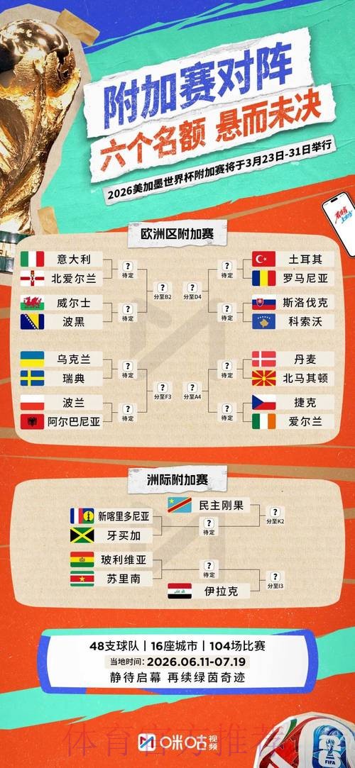 2026世界杯比赛预测：比分稳定策略分析