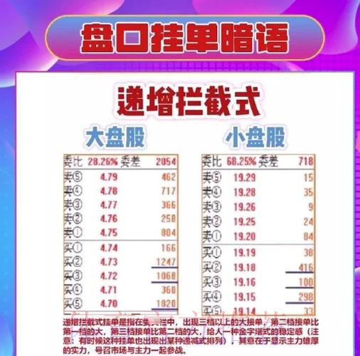 揭秘世界杯盘口技巧热门攻略 揭秘世界杯盘口技巧热门攻略